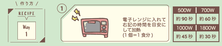 1食270円】スフレパンケーキ36個入 | タピオカの事ならタピオカワールド